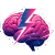 Brain Shake Quiz - LOGO